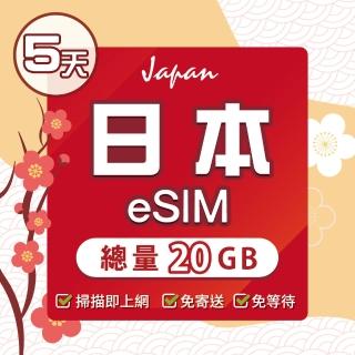 【環亞電訊】eSIM日本5天總流量20GB(日本網卡 docomo 原生卡 日本 網卡 沖繩 大阪 北海道 東京 eSIM)