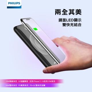 【philips 飛利浦】dlp9520c 10000mah 20wqi無線 3孔輸出 行動電源(qi無線充電)