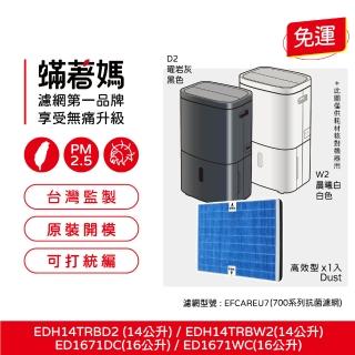 【著媽】濾網(適用 electrolux 伊萊克斯 除濕機 700系列 ed1671dc wc edh14trbd2 w2)