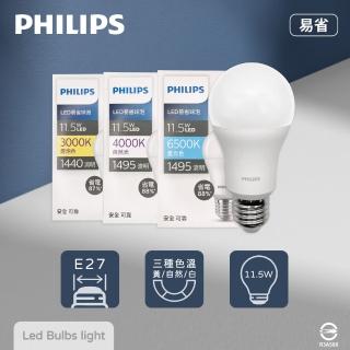 【Philips 飛利浦】12入組 易省 LED燈泡 11.5W E27 全電壓 LED 球泡燈(2024年最新款)