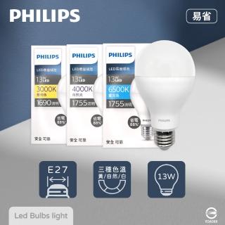 【Philips 飛利浦】12入組 易省 LED燈泡 13W E27 全電壓 LED 球泡燈(2024年最新款)