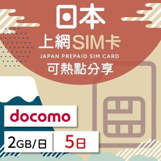 【日本上網 SIM卡】5天 每日2GB 降速吃到飽 4G高速上網 Docomo 手機上網(隨插即用、熱點分享)