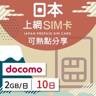 【日本 docomo SIM卡】日本4G上網 docomo 電信 每天2GB/10日方案 高速上網(日本SIM卡、日本上網)