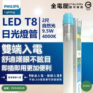 【Philips 飛利浦】6支 LED T8 2尺 9.5W 840 自然光 全電壓 雙端入電 LED日光燈管