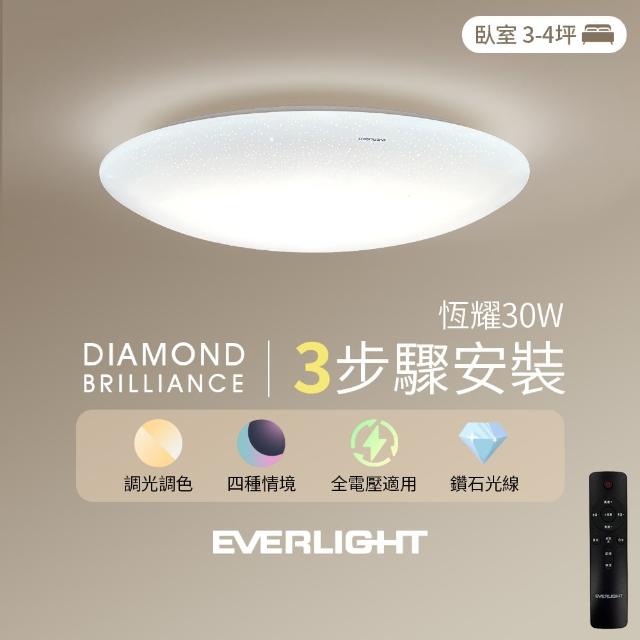 【Everlight 億光】30W恆耀 調光調色 LED吸頂燈 適用3-4坪(買1送1)