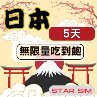 【星光卡 STAR SIM】日本鈦金上網卡5天 真不降速不限量吃到飽(可熱點分享 免設定 上網品質佳)