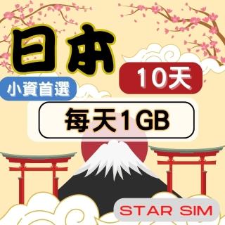 【星光卡 STAR SIM】日本上網卡10天 每天1GB 高速流量吃到飽(旅遊上網卡 日本 網卡 日本網路)