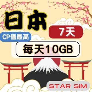 【星光卡 STAR SIM】日本上網卡7天 每天10GB 高速上網(旅遊上網卡 日本 網卡 日本網路)