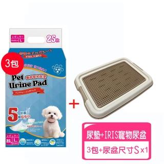 | BALIMAN情報局 【2026】iris狗便盆推薦|10款高評價人氣品牌排行榜 | BALIMAN情報局