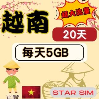 【星光卡 STAR SIM】越南上網卡20天 每天5GB超大高速流量(旅遊上網卡 越南 網卡 越南網路)