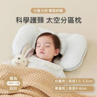 【舒福家居】天絲柔棉護頸幼童分區枕/護頸枕/嬰兒枕/小童枕(適合6個月-3歲)