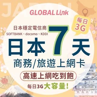 【GLOBAL LINK 全球通】日本7天上網卡 每日3GB 過量降速吃到飽 4G網速(日本穩定電信商 即插即用)