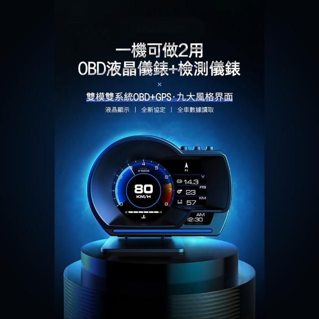 【carslave】P6 抬頭顯示器 多功能全液晶儀表顯示 OBD/GPS 汽車抬頭顯示器HUD(雙系統 OBD2+GPS)