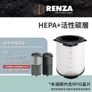 【RENZA】適用Electrolux 伊萊克斯 Pure A9 A9.2 高款 PA91-606GY PA91-606DG 空氣清淨機(HEPA+活性碳濾網)