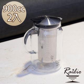 【Railio】摩登花茶耐熱玻璃壺900MLx2入組(耐熱壺/冷水壺/明火加熱壺/泡茶壺/花茶壼/高硼硅玻璃壺)