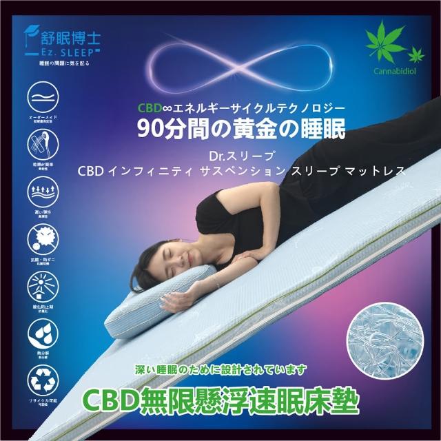 【Ez.SLEEP 舒眠博士】CBD無限懸浮速眠床墊