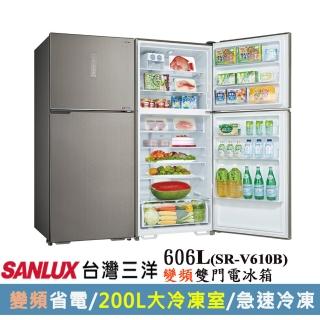 Sanlux 台灣三洋 – SR-V610B