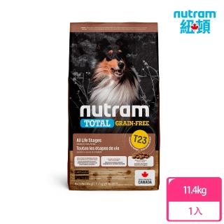 【Nutram 紐頓】無穀全能T23潔牙全齡犬11.4kg 火雞+雞肉(狗飼料/犬飼料/犬糧)