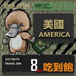 【鴨嘴獸 旅遊網卡】美國eSIM 8日 吃到飽上網卡 旅遊卡(美國 網卡)