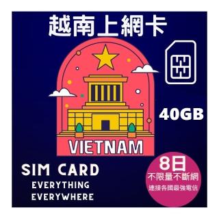 【EU CARE 歐台絲路】越南上網卡8日高速上網40GB吃到飽不斷網(越南上網卡)