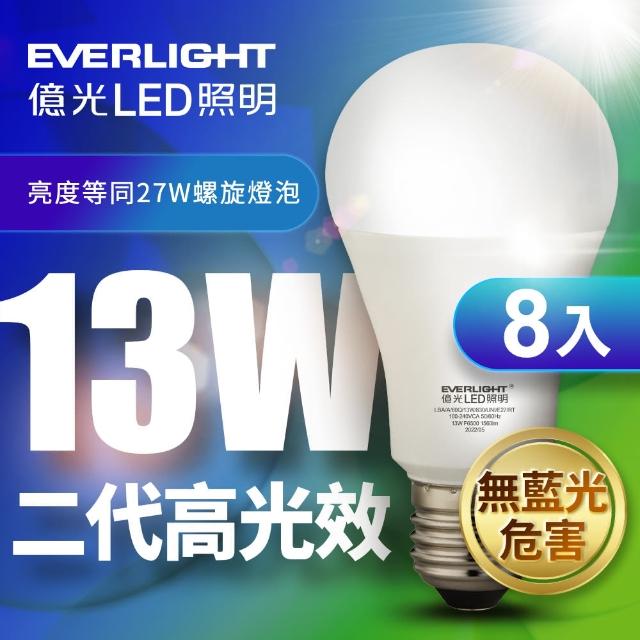 2024億光led燈泡推薦10款高評價億光led燈泡品牌排行 | 好吃美食的八里人