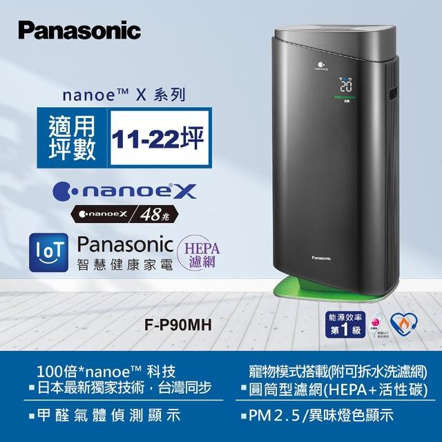 2024國際牌panasonic空氣清淨機推薦ptt》10款高評價人氣品牌排行榜 | 好吃美食的八里人