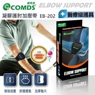 【2026】護肘帶推薦｜10款高評價人氣品牌排行榜 | BALIMAN情報局