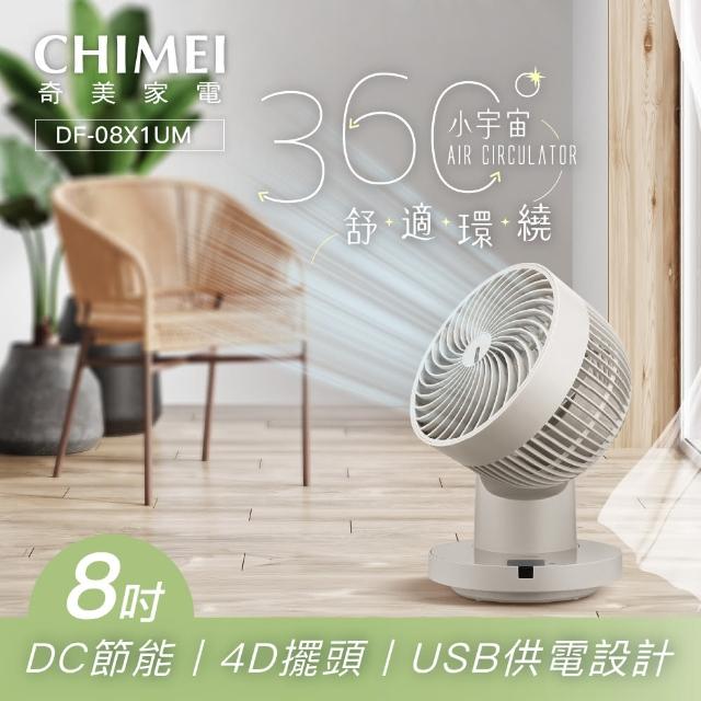 【2024必買】CHIMEI 奇美電風扇終極推薦清單 | 好吃美食的八里人