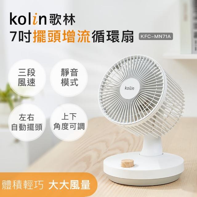 2024Kolin歌林電風扇推薦ptt》10款高評價人氣品牌排行榜 | 好吃美食的八里人