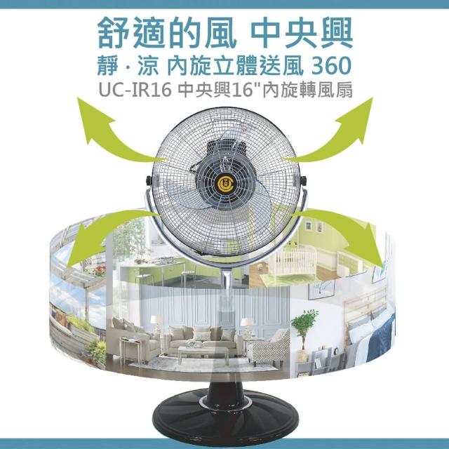 2024中央興電風扇推薦10款高評價中央興電風扇品牌排行 | 好吃美食的八里人