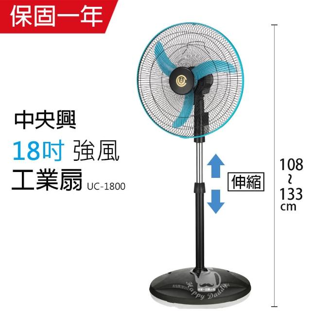 2024中央興電風扇推薦10款高評價中央興電風扇品牌排行 | 好吃美食的八里人