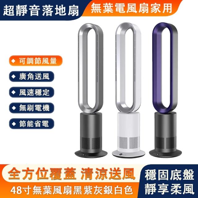 2024充電式電風扇推薦ptt》10款高評價人氣品牌排行榜 | 好吃美食的八里人