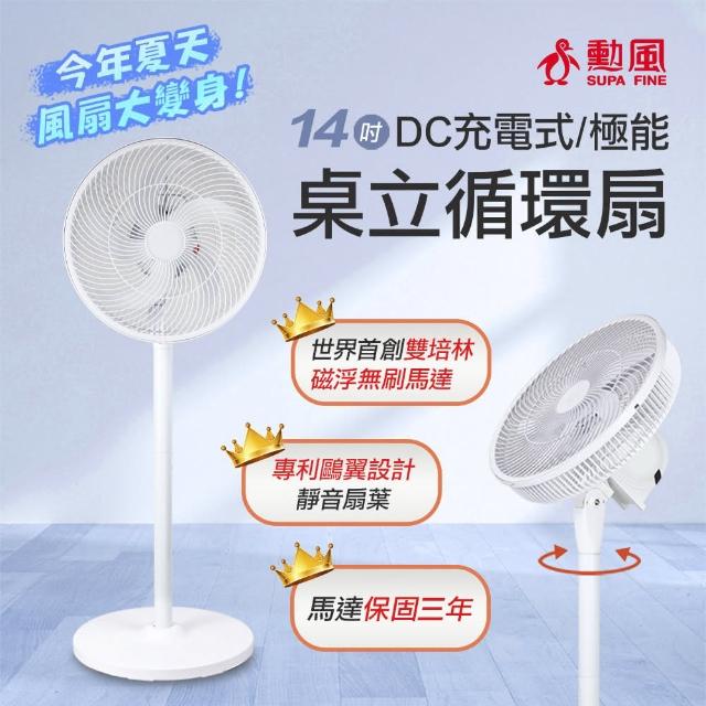 2024充電式電風扇推薦ptt》10款高評價人氣品牌排行榜 | 好吃美食的八里人