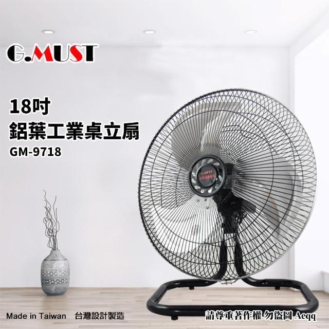 2024工業電扇推薦10款高評價工業電扇品牌排行 | 好吃美食的八里人