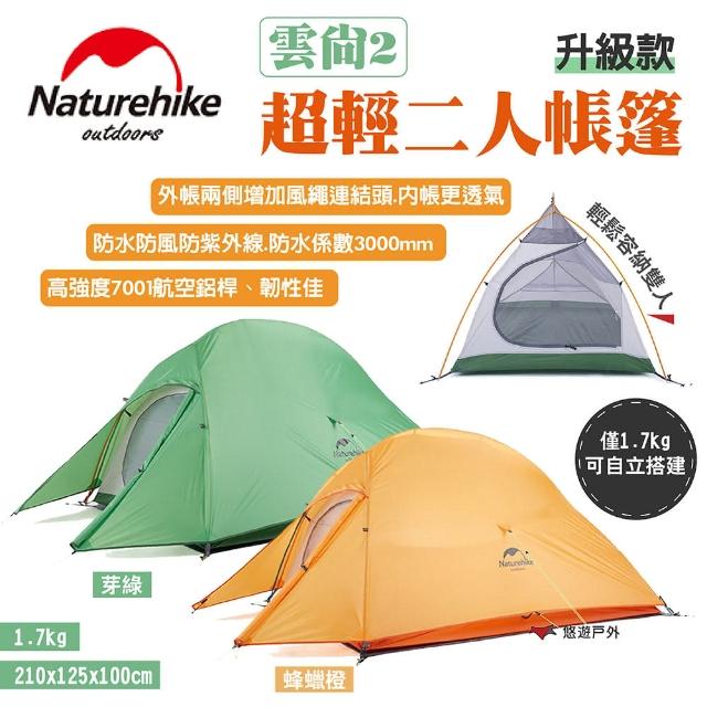 【2024必買】Naturehike帳篷終極推薦清單 | 好吃美食的八里人