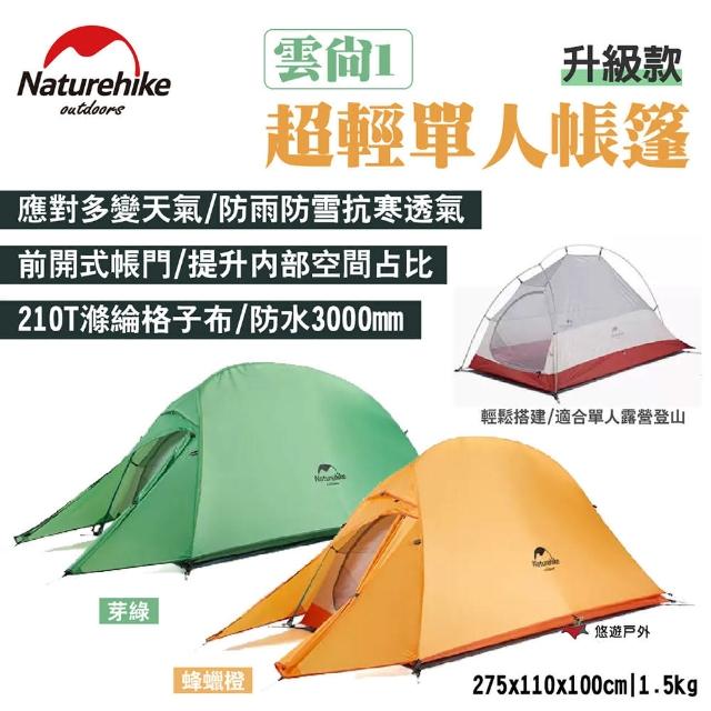 【2024必買】Naturehike帳篷終極推薦清單 | 好吃美食的八里人