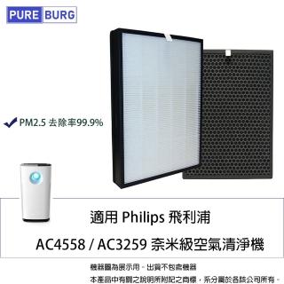 Philips 飛利浦 – AC4558