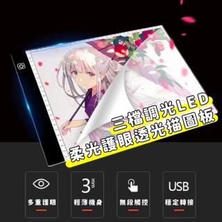 | BALIMAN情報局 【2026】繪圖板周邊推薦ptt》10款高評價人氣品牌排行榜 | BALIMAN情報局
