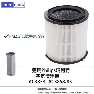Philips 飛利浦 – AC3858 83