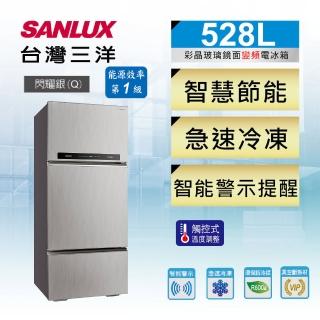 Sanlux 台灣三洋 – SR-C528CV1A