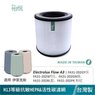 Electrolux 伊萊克斯 – FA31-202PK