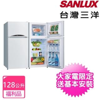 Sanlux 台灣三洋 – SR-C128B1