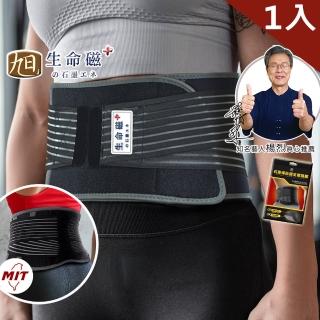 【2026必買】護腰終極推薦清單 | 好吃美食的八里人