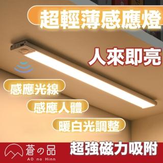 | BALIMAN情報局 【2026】感應燈推薦10款高評價感應燈品牌排行 | BALIMAN情報局