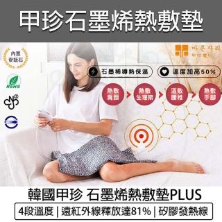 | BALIMAN情報局 【2026】甲珍電熱毯推薦10款高評價甲珍電熱毯品牌排行 | BALIMAN情報局