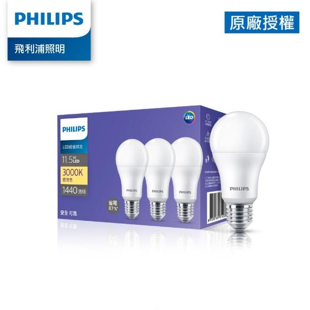 【2025必買】飛利浦led燈泡終極推薦清單 | 好吃美食的八里人