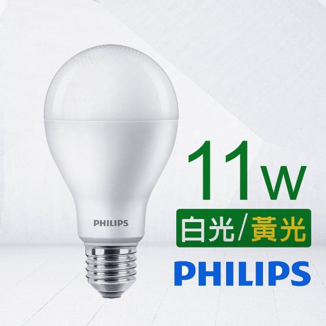 【2025必買】飛利浦led燈泡終極推薦清單 | 好吃美食的八里人
