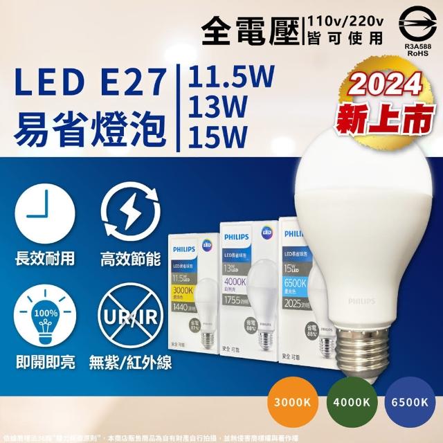 【2025必買】飛利浦led燈泡終極推薦清單 | 好吃美食的八里人