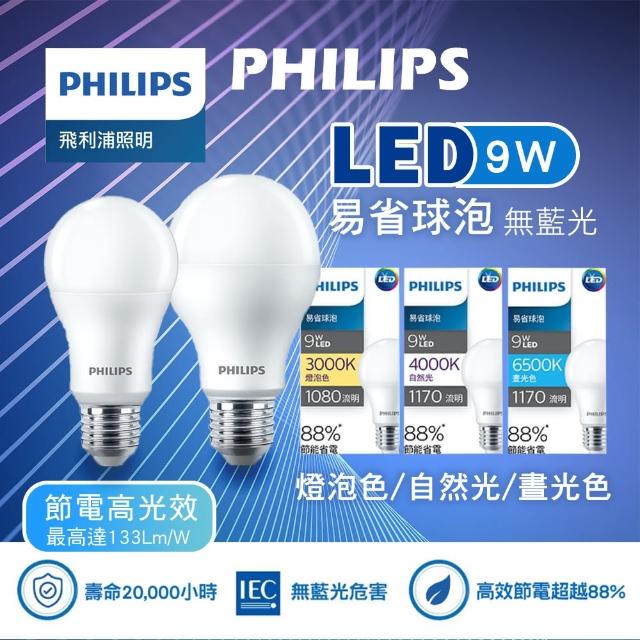 【2025必買】飛利浦led燈泡終極推薦清單 | 好吃美食的八里人
