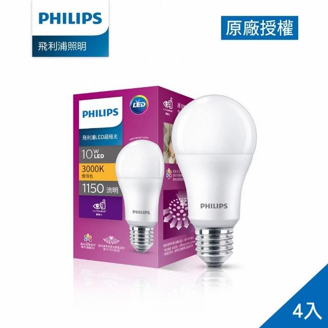 【2025必買】飛利浦led燈泡終極推薦清單 | 好吃美食的八里人